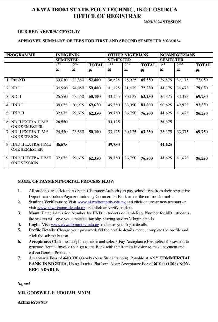 Akwa Ibom State Polytechnic School Fees